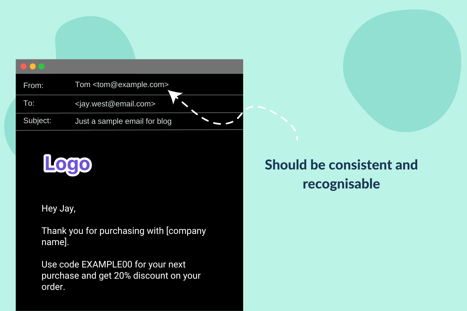 Check email sender details