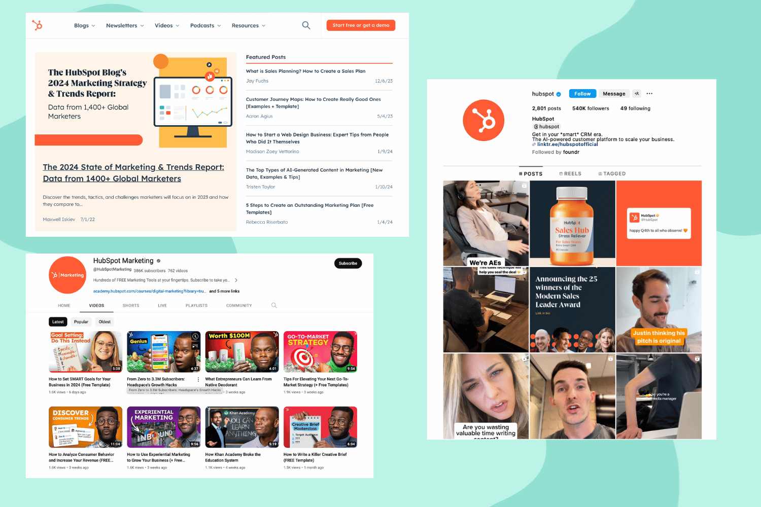 HubSpot content marketing efforts