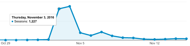 screen-shot-2016-11-16-at-14-43-20