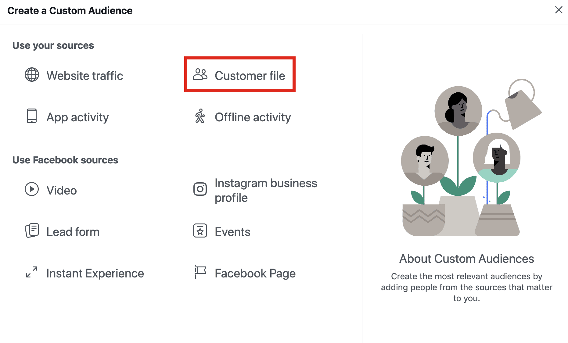 Screenshot of the initial stage to created custom audience segments on Facebook. This shows how you can use data from social media to create an audience.